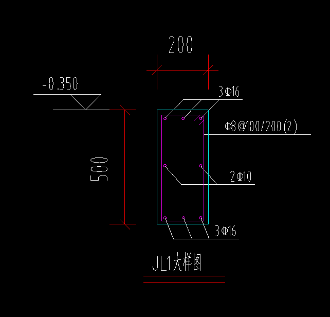 手算