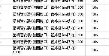 子目