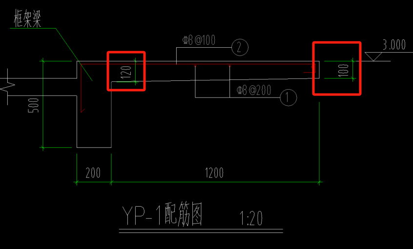 端部