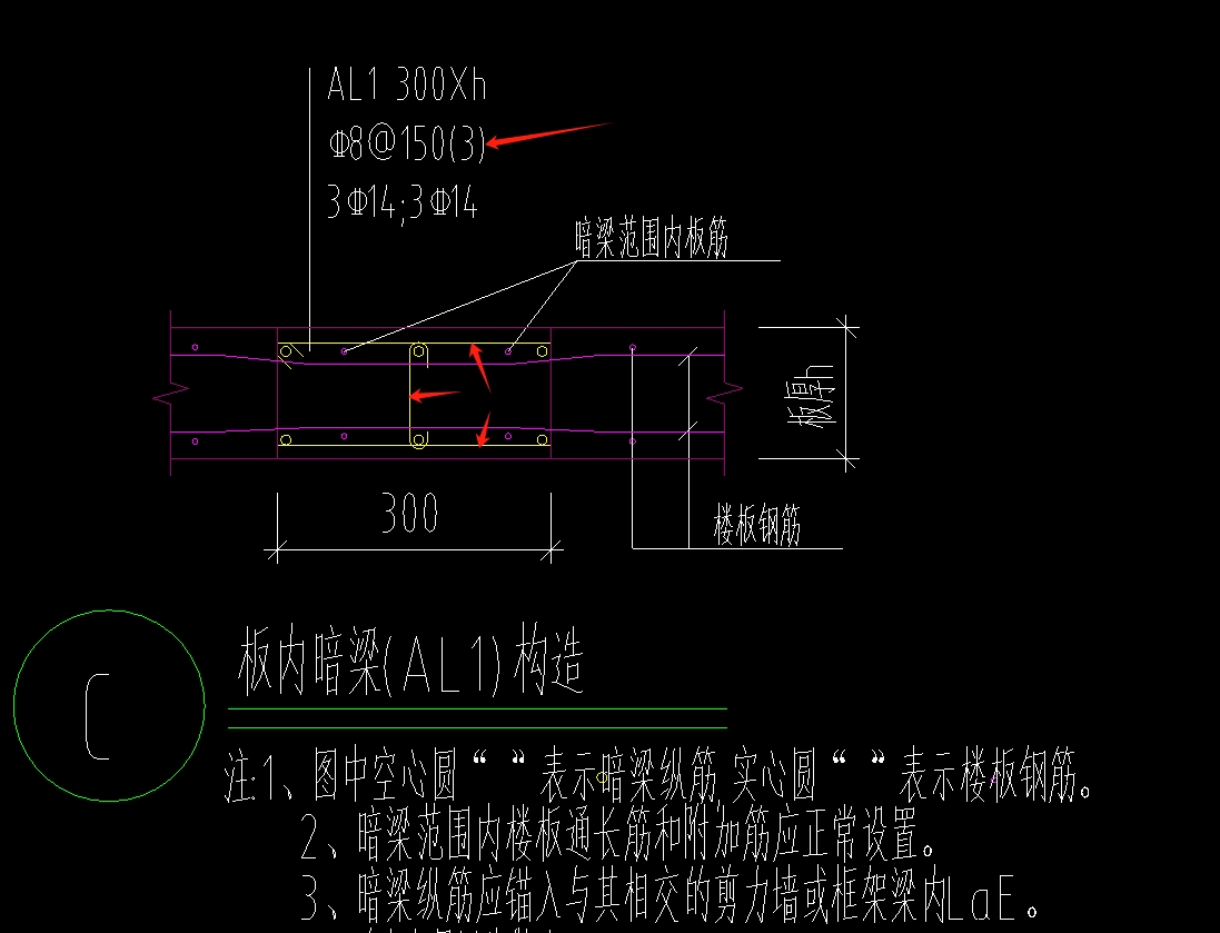 暗梁