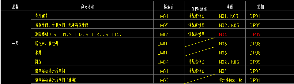 踢脚