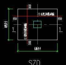 附加