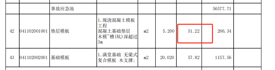 单价
