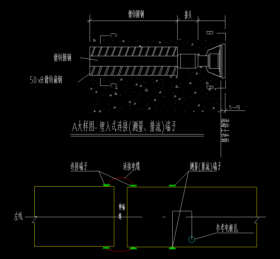接地定额