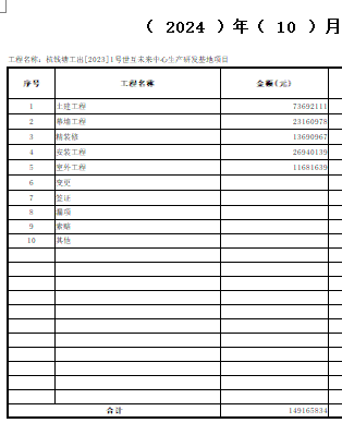 报表中