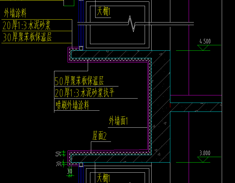 手算