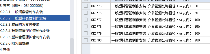 套管