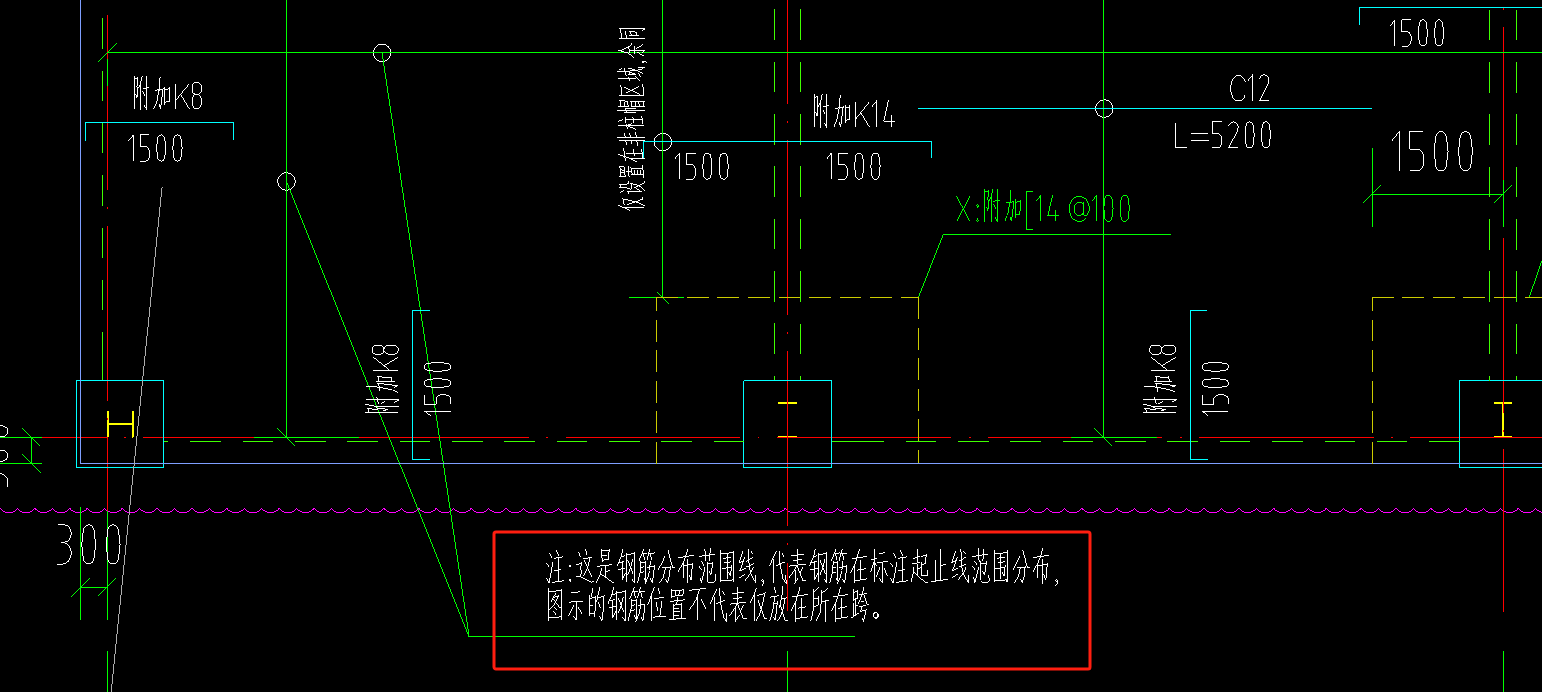 分布筋