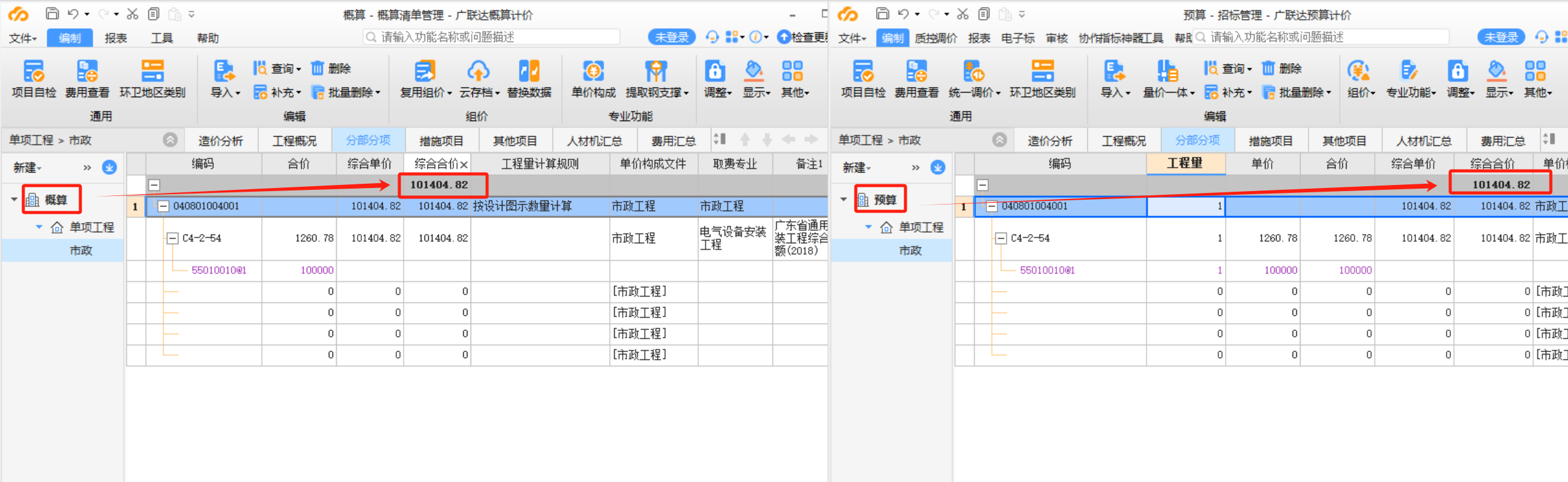 概算和预算
