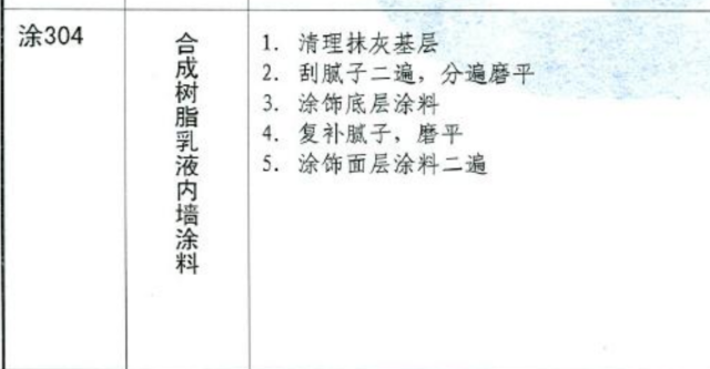 定额