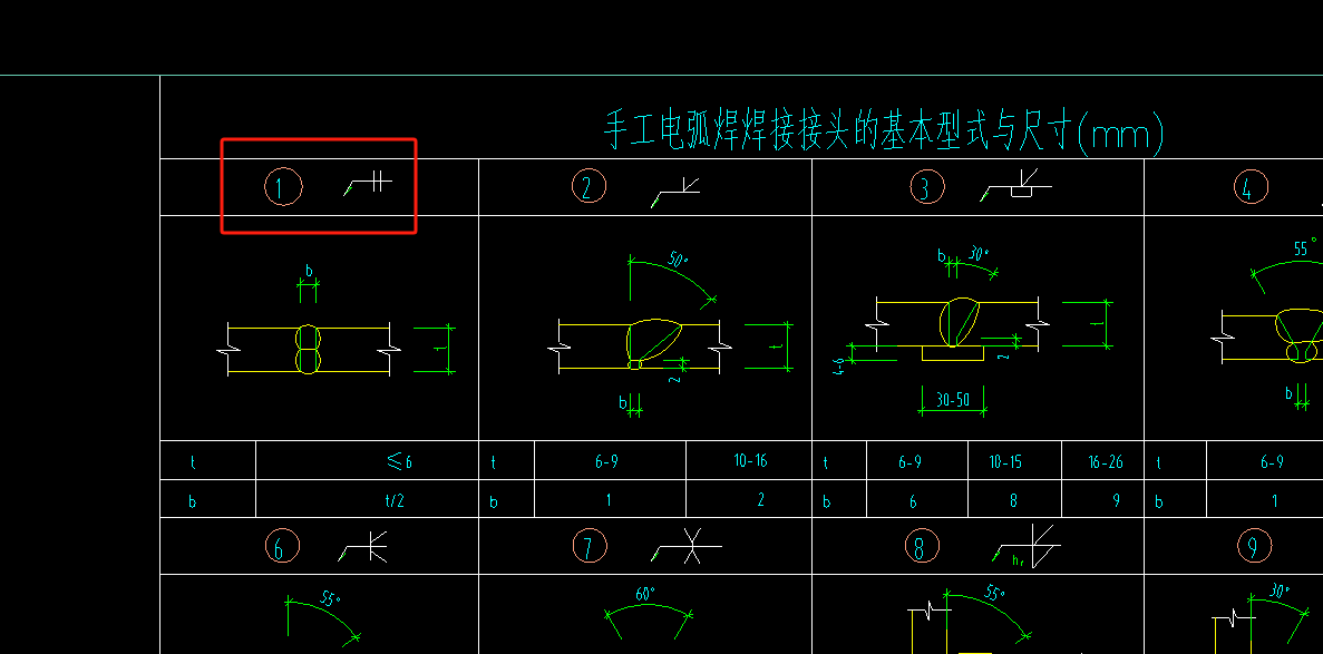 钢结构的节点
