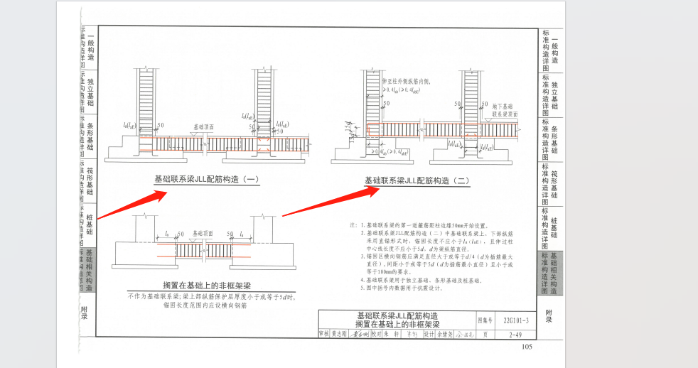 齐平