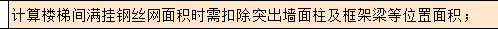 程量表達(dá)式