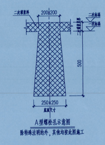 预留