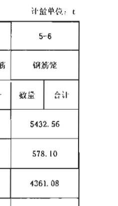 建筑行业快速问答平台-答疑解惑
