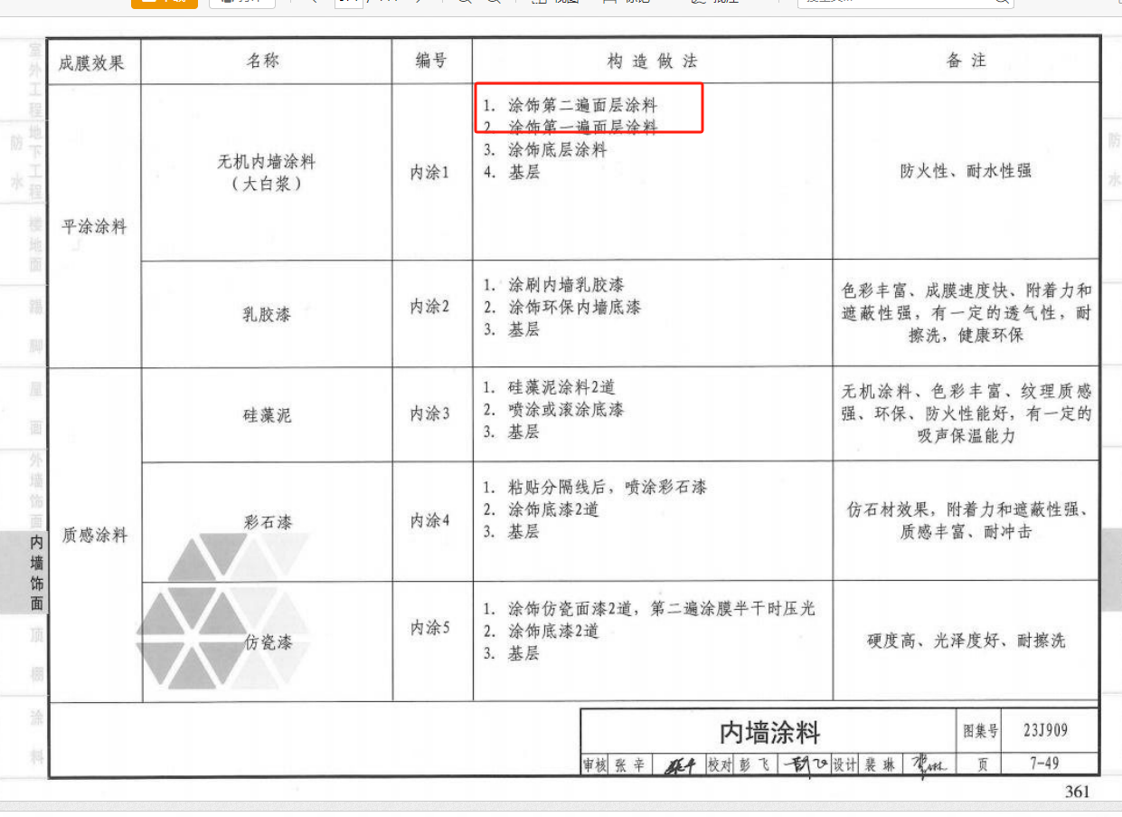 内墙涂料