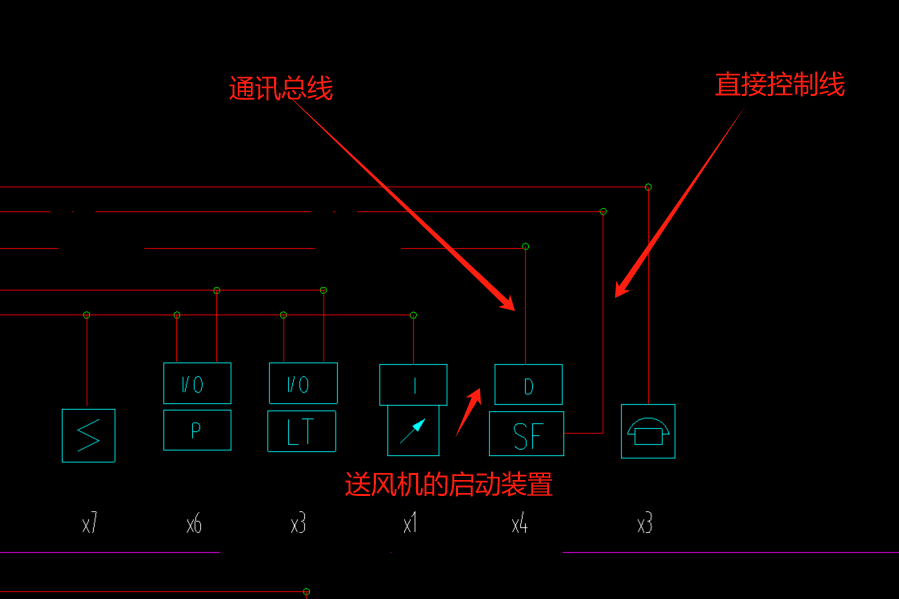 接线箱