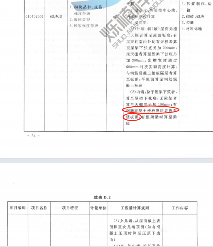 内侧