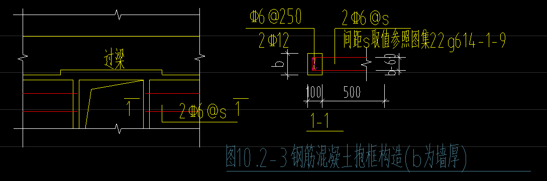 框定