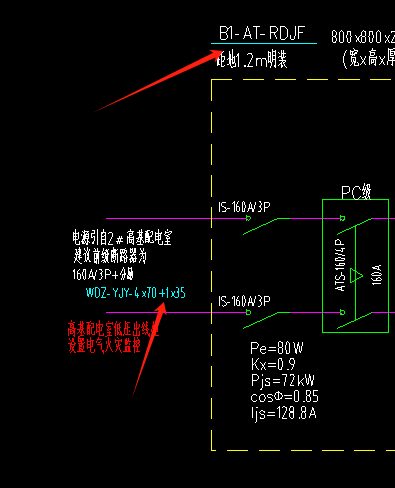 配电箱