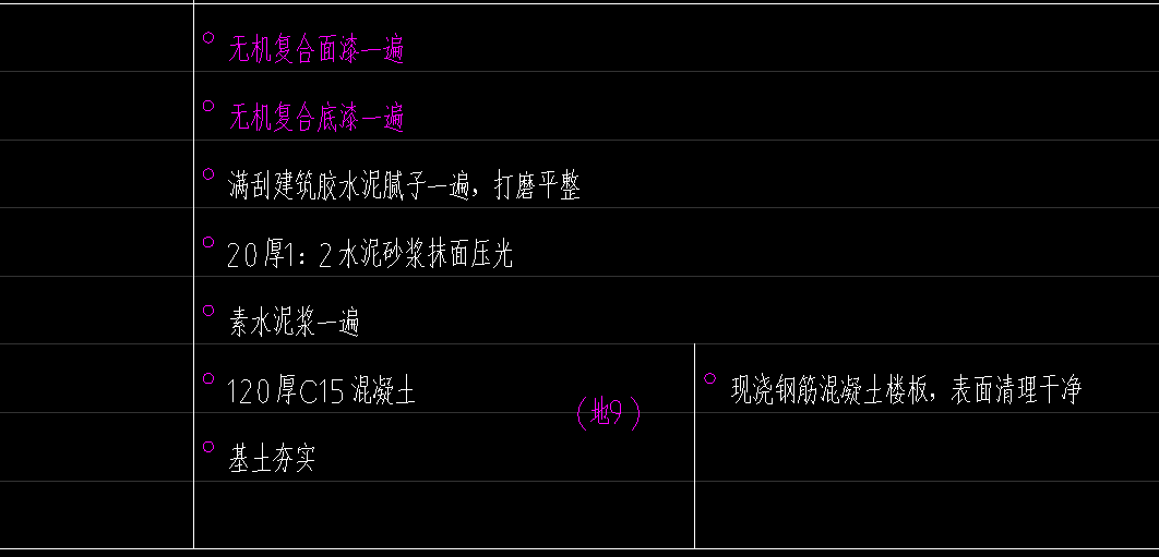 定额