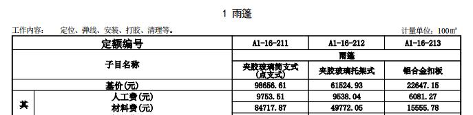 定额