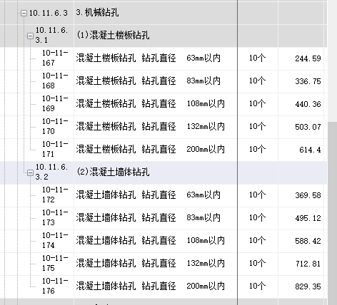 定额