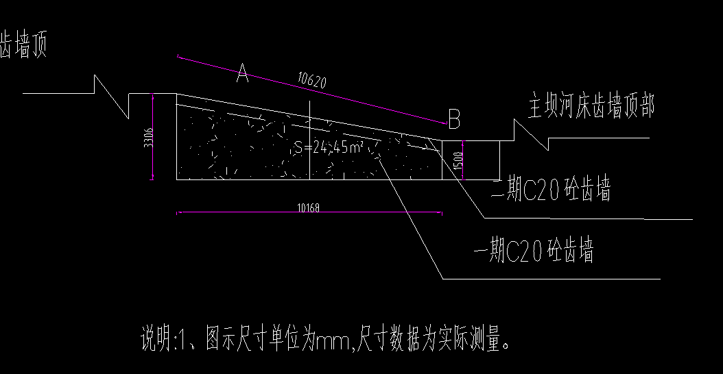 面模板