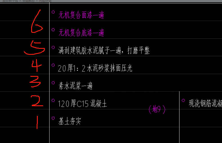 套定额