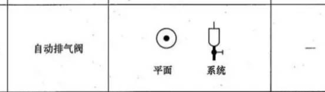 截止阀