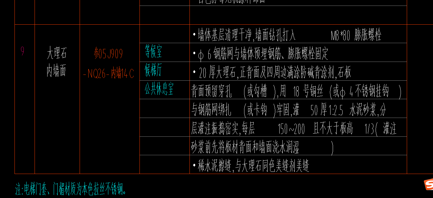 定额