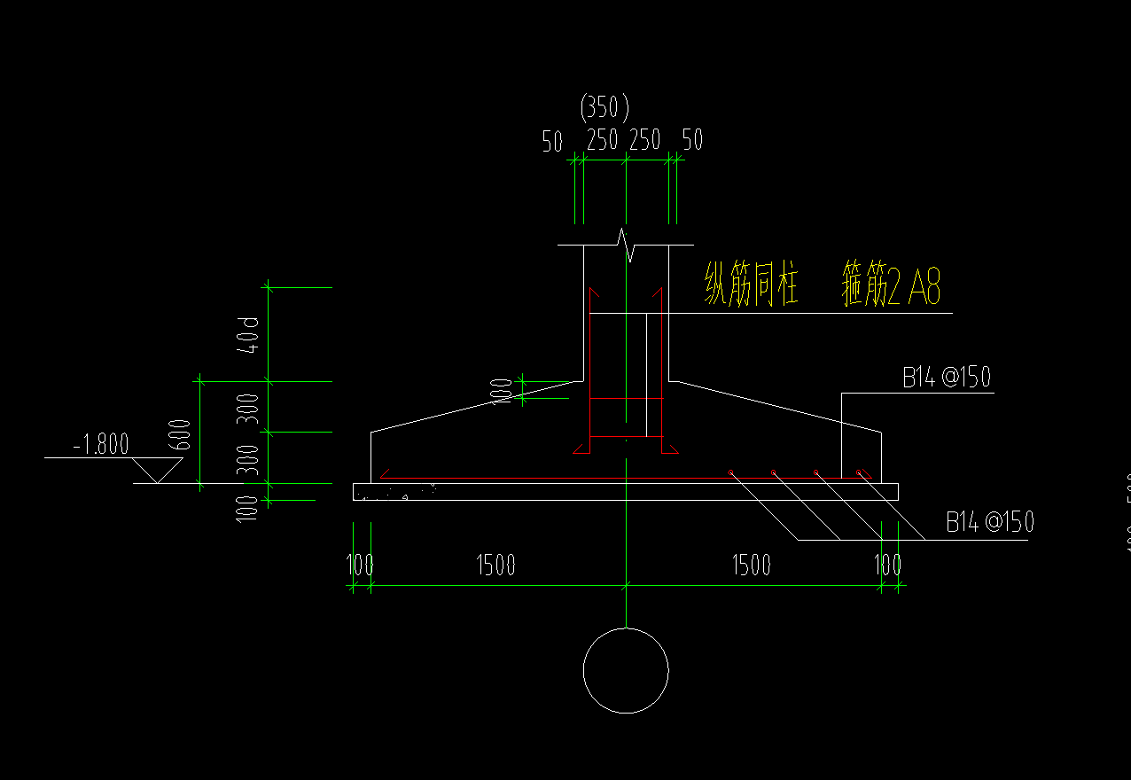 基础底