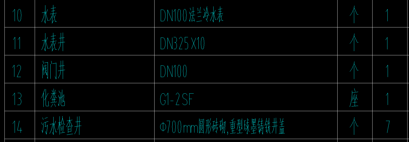 污水检查井