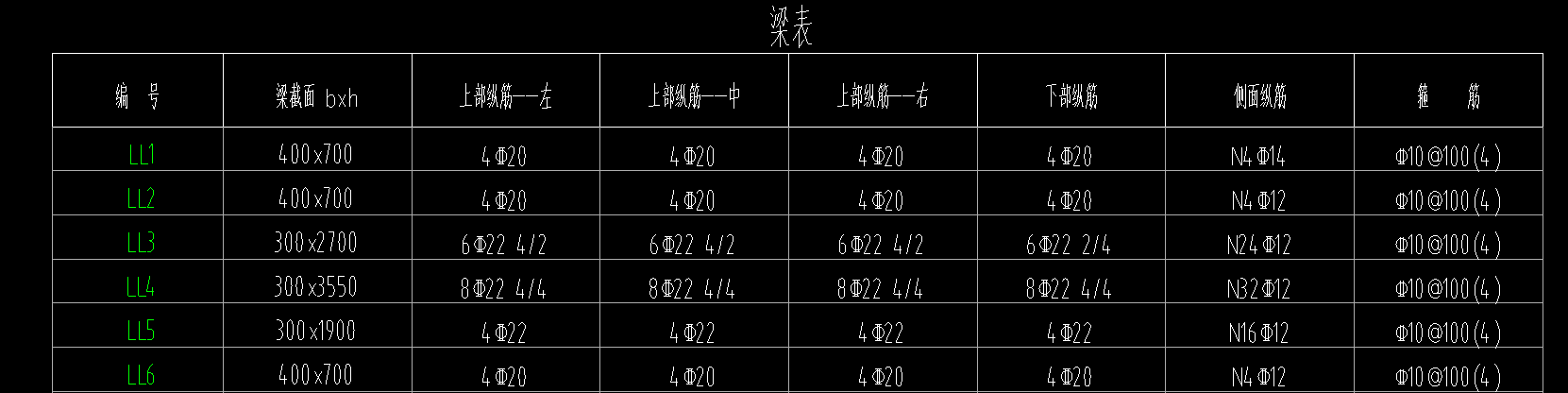 连梁