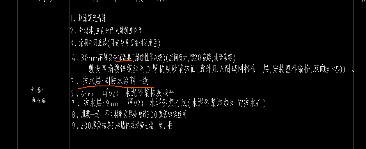 厚度