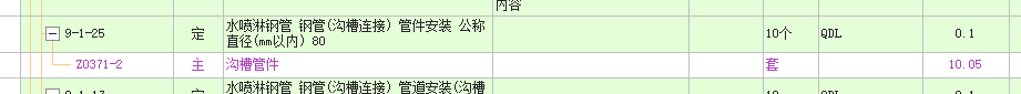 子目