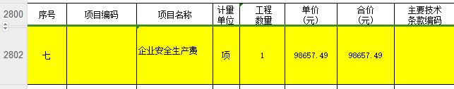 安全生产措施费