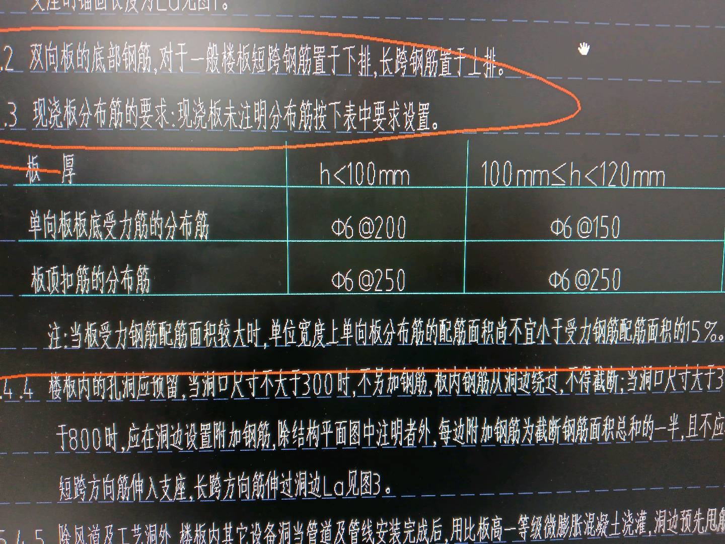 分布筋