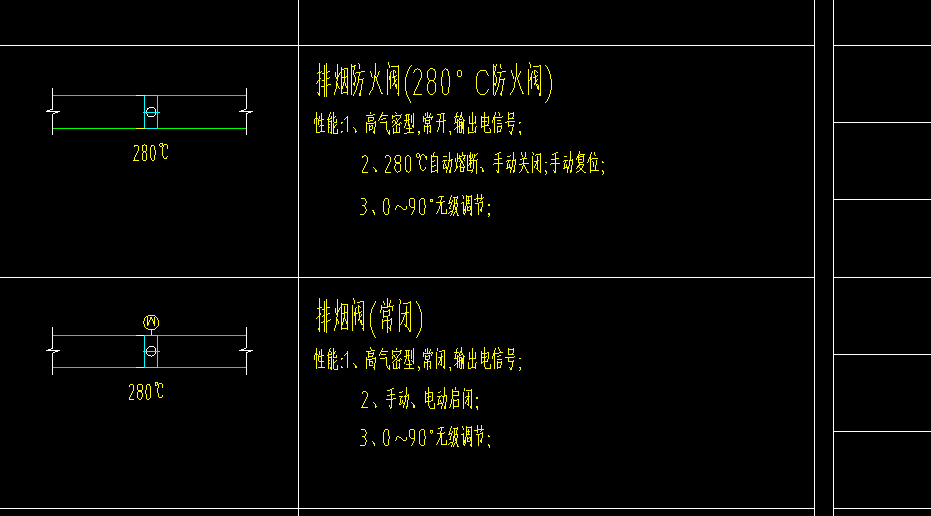 通风