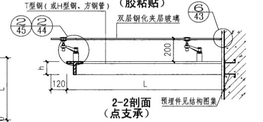 雨棚
