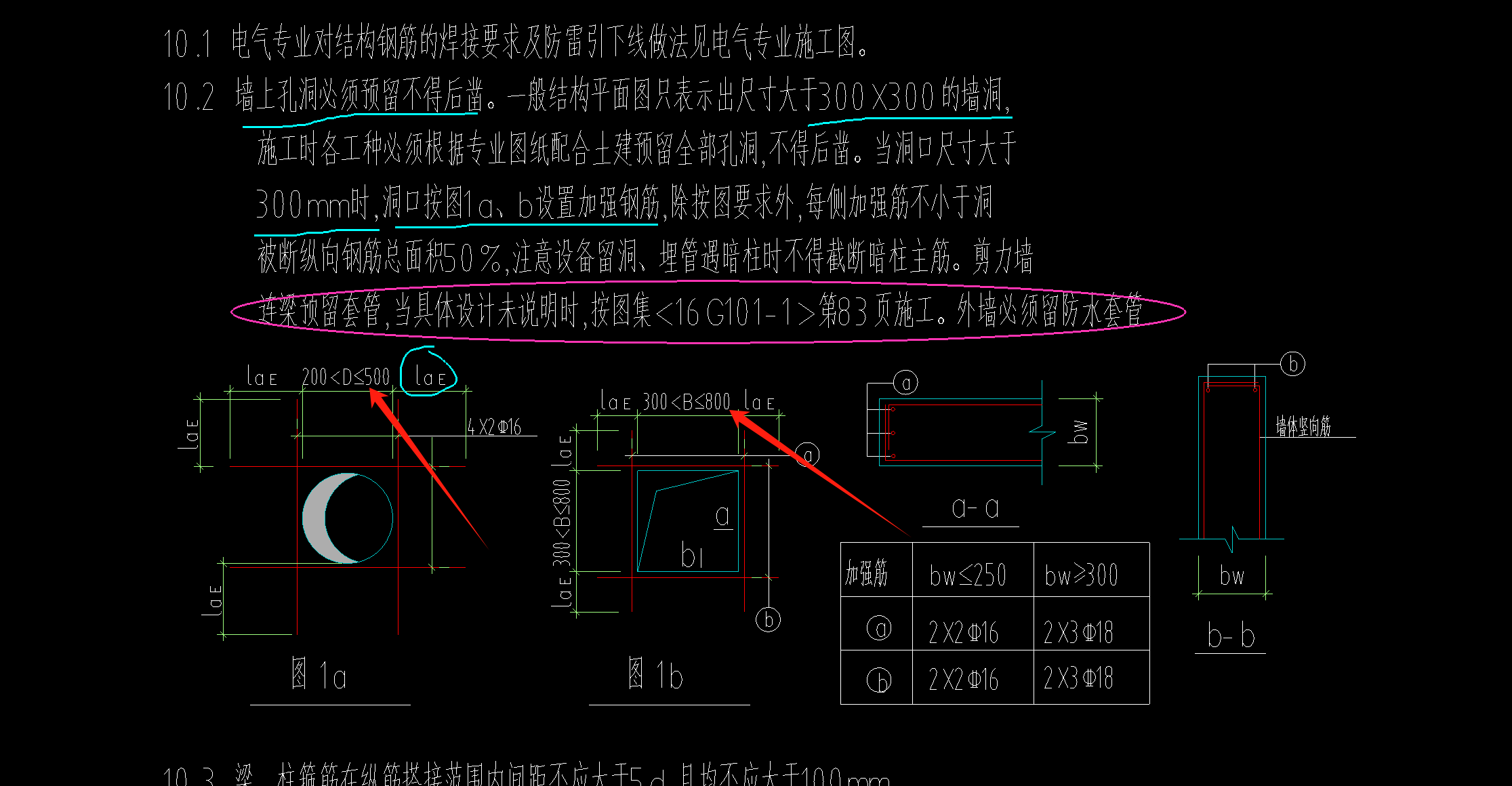 强筋