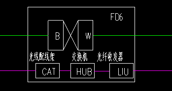 线连