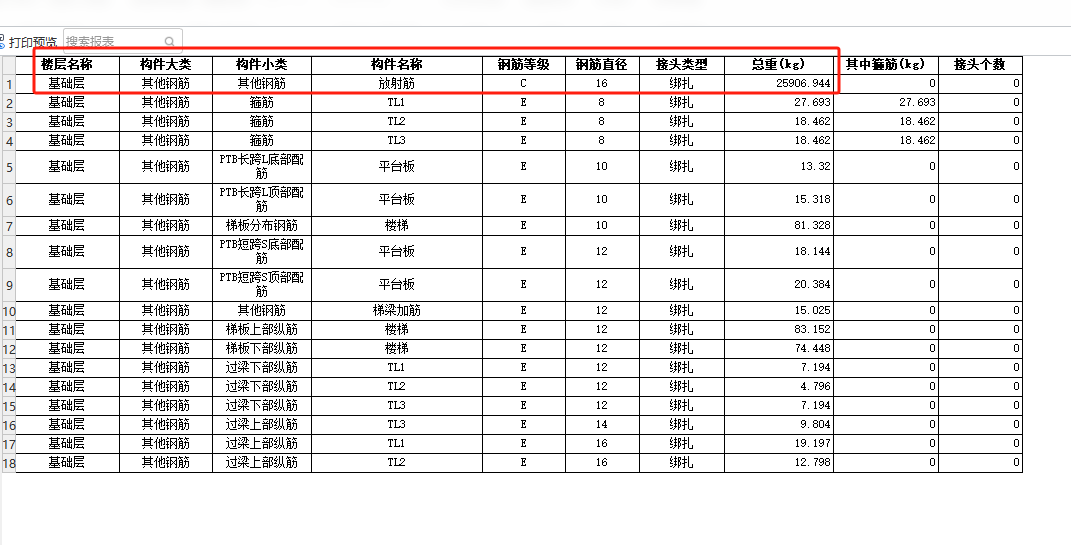 放射筋