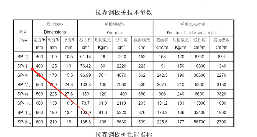 广东省