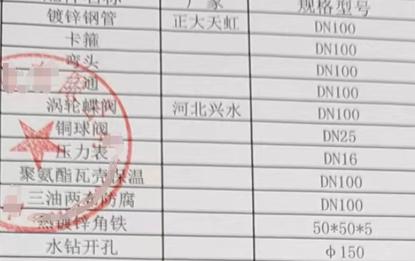 套清单