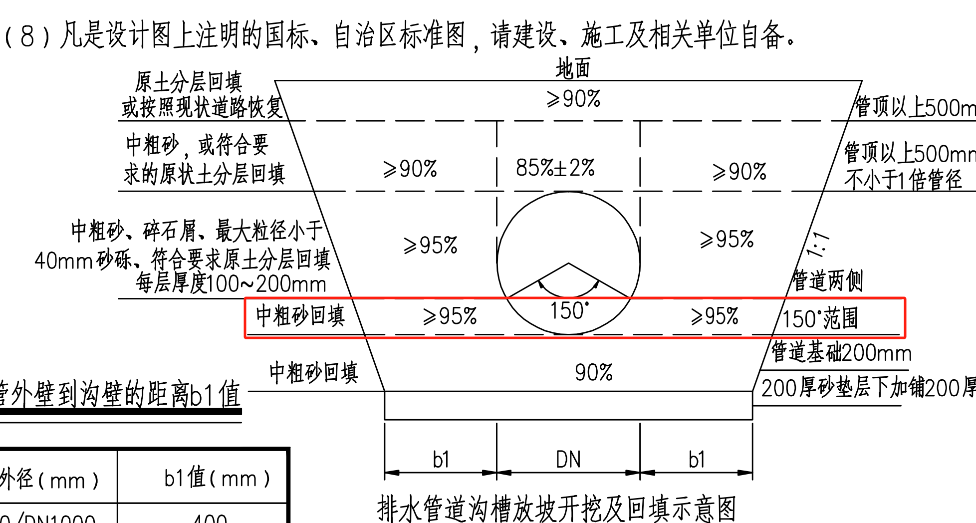 厚度