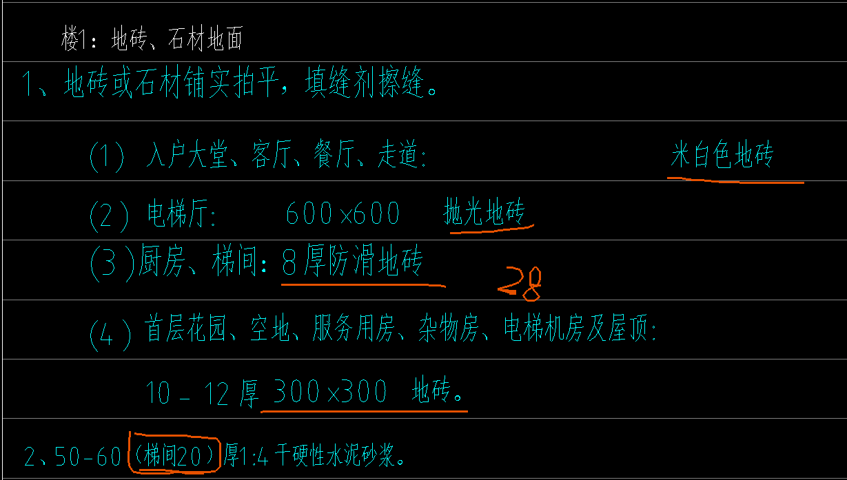 块料
