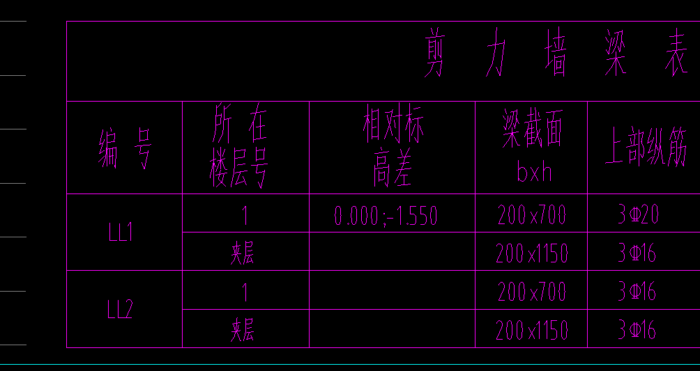 连梁