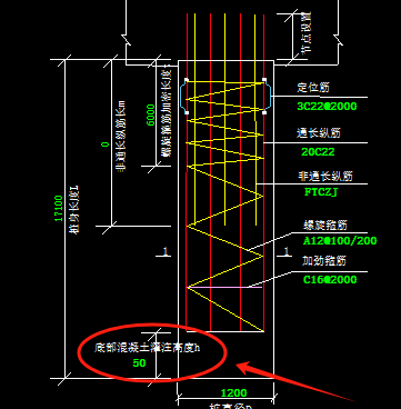 绑扎搭接