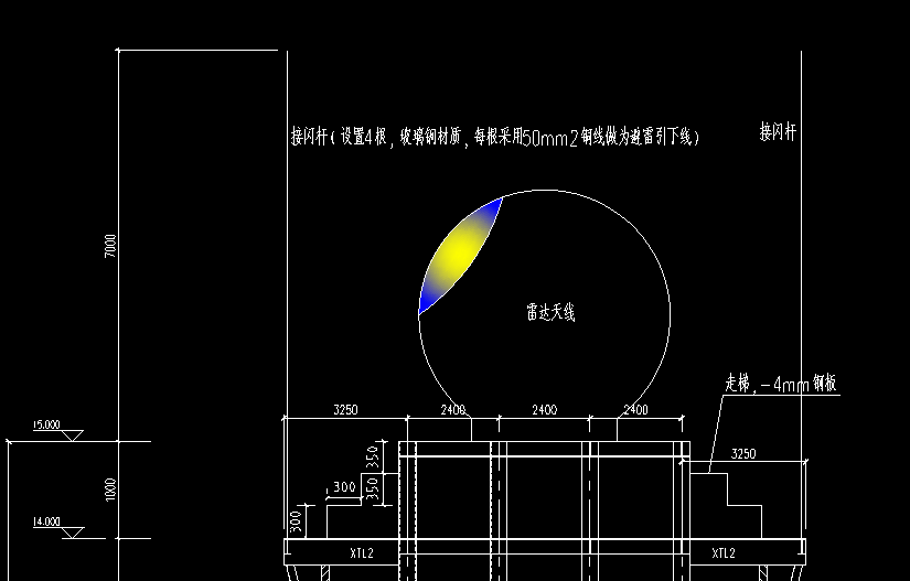 定额